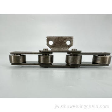 Chain Pertanian Kanthi Lampiran